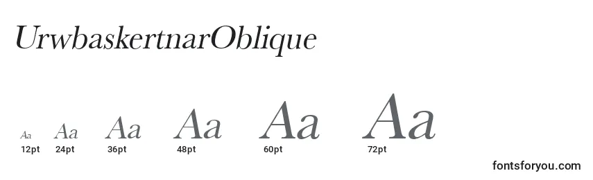 Размеры шрифта UrwbaskertnarOblique