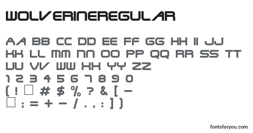 Шрифт WolverineRegular – алфавит, цифры, специальные символы