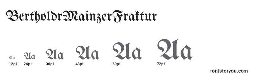 Размеры шрифта BertholdrMainzerFraktur