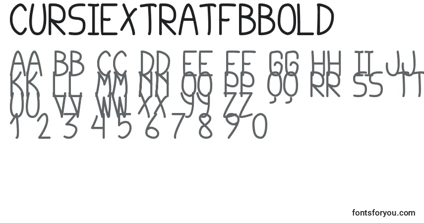 A fonte CursiExtraTfbBold – alfabeto, números, caracteres especiais