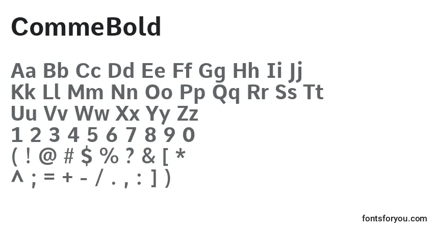 CommeBold-fontti – aakkoset, numerot, erikoismerkit