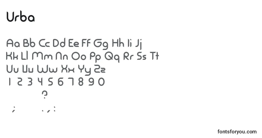 Czcionka Urba – alfabet, cyfry, specjalne znaki