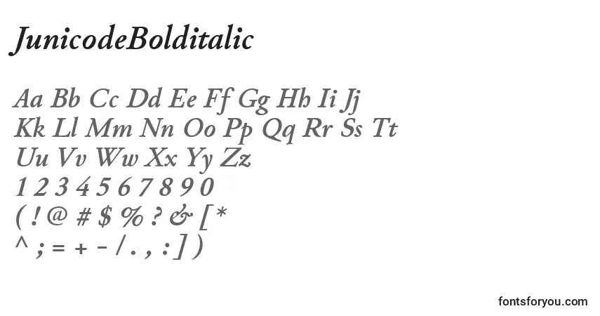 A fonte JunicodeBolditalic – alfabeto, números, caracteres especiais