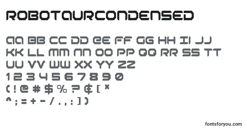 A fonte RobotaurCondensed – alfabeto, números, caracteres especiais