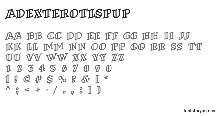 Czcionka ADexterotlspup – alfabet, cyfry, specjalne znaki