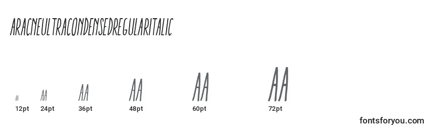 Размеры шрифта AracneUltraCondensedRegularItalic