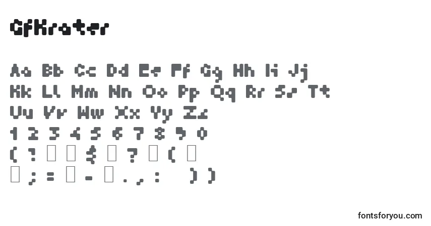 Czcionka GfKrater – alfabet, cyfry, specjalne znaki