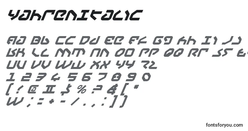 A fonte YahrenItalic – alfabeto, números, caracteres especiais