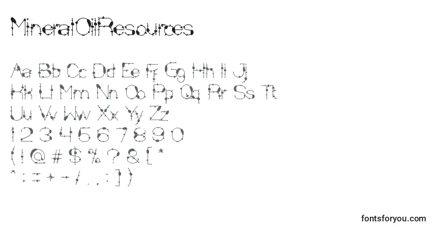 A fonte MineralOilResources – alfabeto, números, caracteres especiais