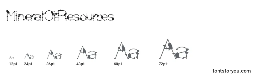 MineralOilResources Font Sizes