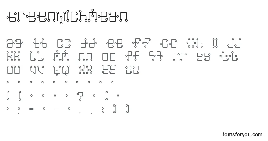GreenwichMean-fontti – aakkoset, numerot, erikoismerkit