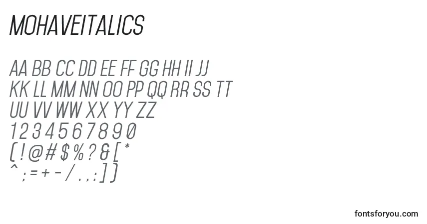 A fonte MohaveItalics – alfabeto, números, caracteres especiais
