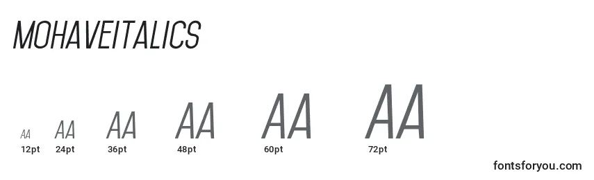 MohaveItalics Font Sizes