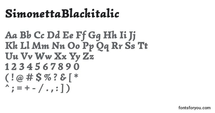A fonte SimonettaBlackitalic – alfabeto, números, caracteres especiais