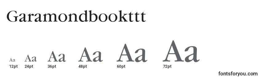 Размеры шрифта Garamondbookttt