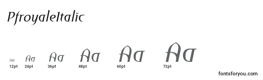 Размеры шрифта PfroyaleItalic