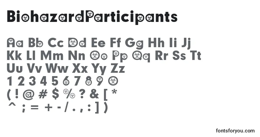 Schriftart BiohazardParticipants – Alphabet, Zahlen, spezielle Symbole