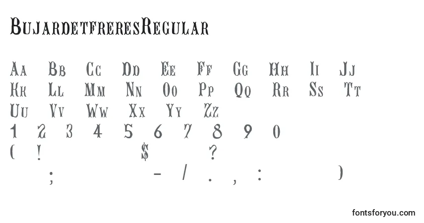 Czcionka BujardetfreresRegular – alfabet, cyfry, specjalne znaki