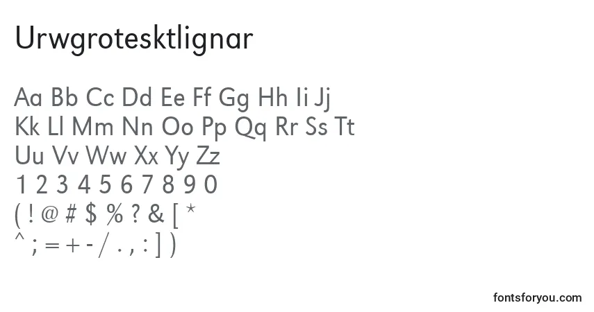 A fonte Urwgrotesktlignar – alfabeto, números, caracteres especiais