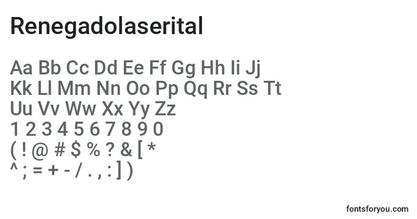 Czcionka Renegadolaserital – alfabet, cyfry, specjalne znaki