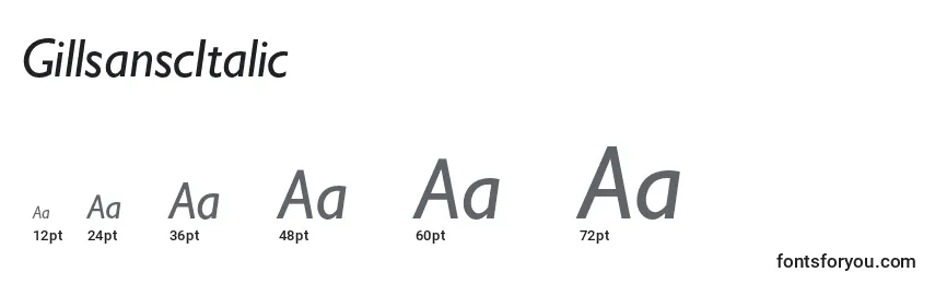 GillsanscItalic Font Sizes