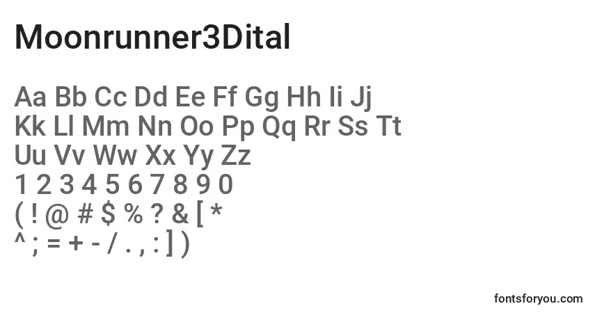 Czcionka Moonrunner3Dital – alfabet, cyfry, specjalne znaki