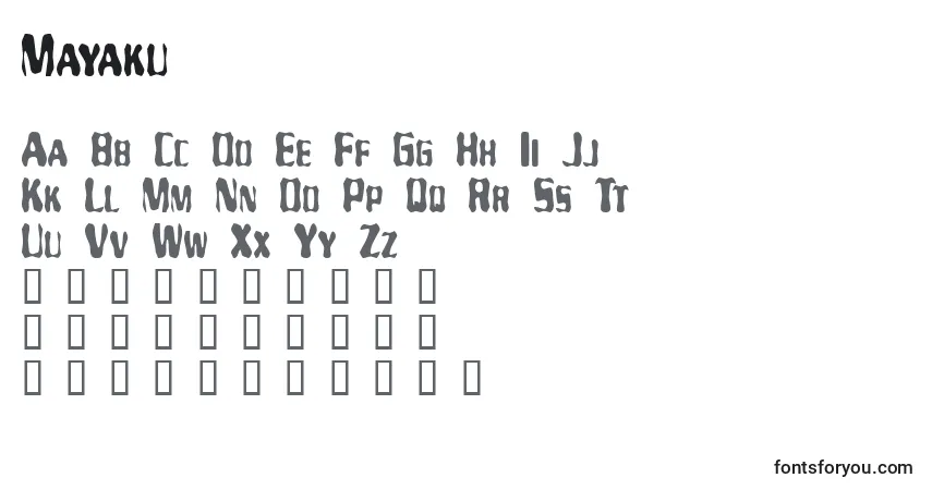 Czcionka Mayaku – alfabet, cyfry, specjalne znaki