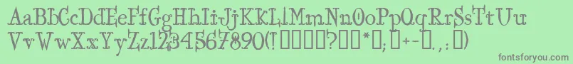 IronworksTM Font – Gray Fonts on Green Background