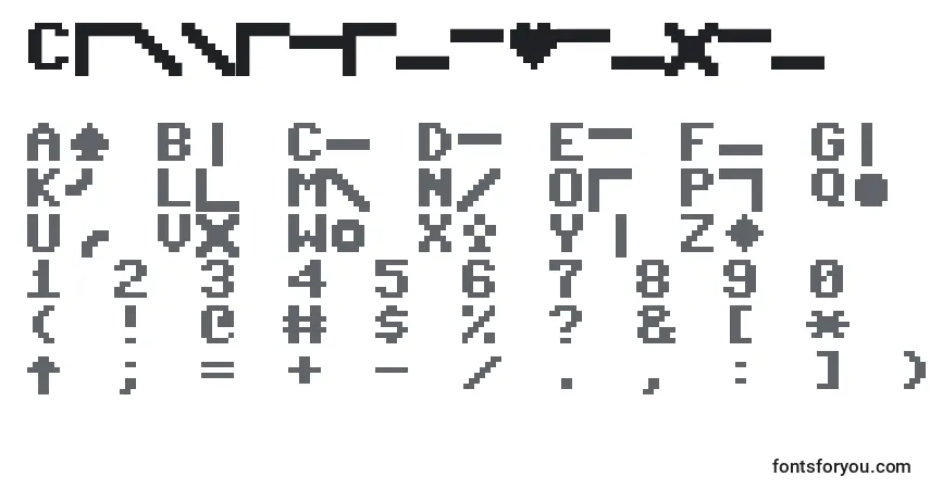 Schriftart Commodoreserver – Alphabet, Zahlen, spezielle Symbole