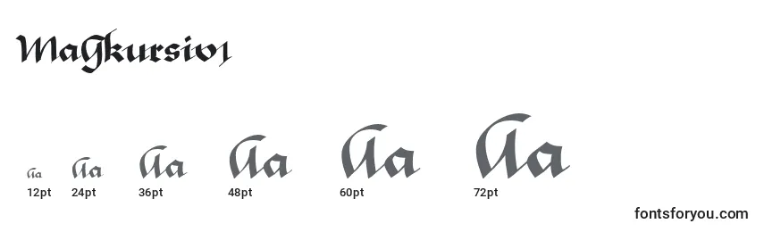 Размеры шрифта MaGkursiv1