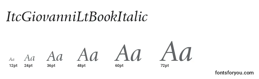 Размеры шрифта ItcGiovanniLtBookItalic