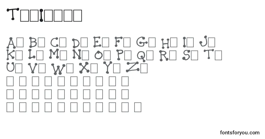 A fonte TheIdiot – alfabeto, números, caracteres especiais