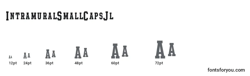 Rozmiary czcionki IntramuralSmallCapsJl