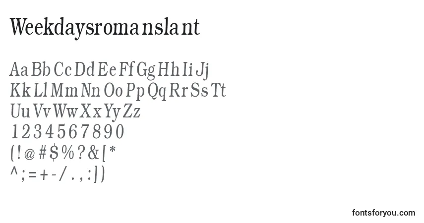 Czcionka Weekdaysromanslant – alfabet, cyfry, specjalne znaki