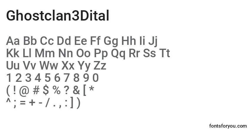 A fonte Ghostclan3Dital – alfabeto, números, caracteres especiais
