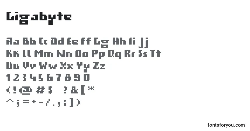Czcionka Gigabyte – alfabet, cyfry, specjalne znaki