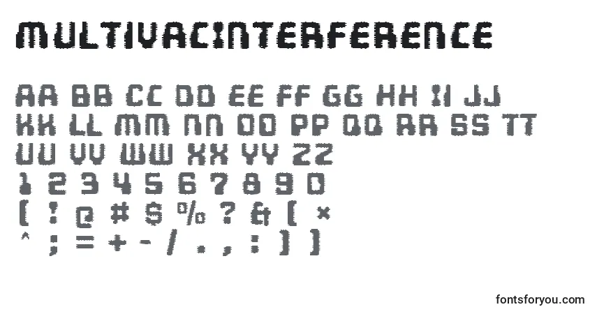 Czcionka MultivacInterference – alfabet, cyfry, specjalne znaki