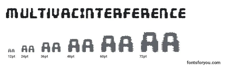 MultivacInterference Font Sizes