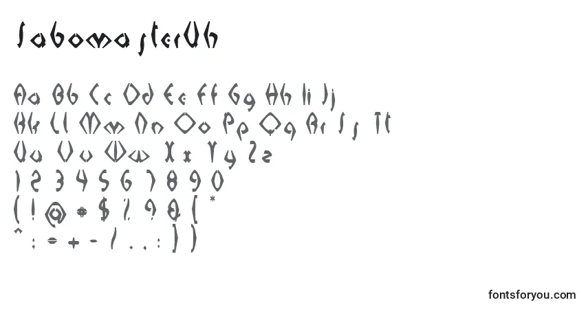 Czcionka SabomasterUh – alfabet, cyfry, specjalne znaki