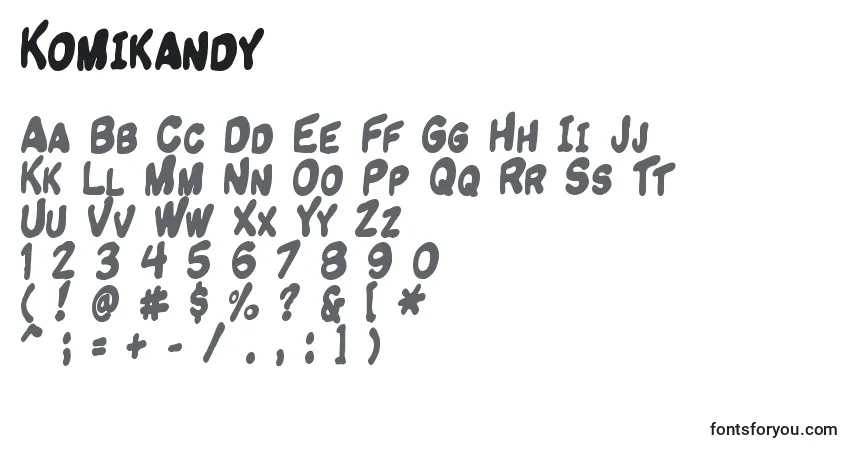 A fonte Komikandy – alfabeto, números, caracteres especiais