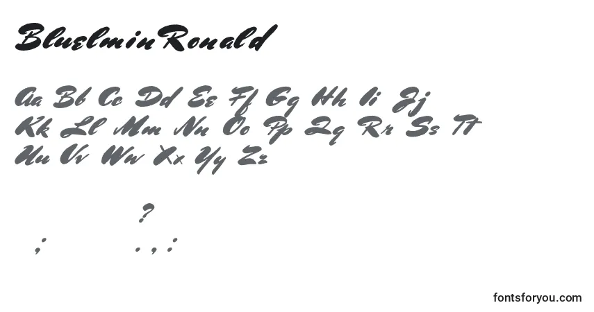Schriftart BluelminRonald (64062) – Alphabet, Zahlen, spezielle Symbole