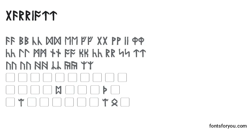 Czcionka Garriott – alfabet, cyfry, specjalne znaki