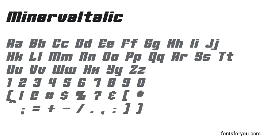 A fonte MinervaItalic – alfabeto, números, caracteres especiais