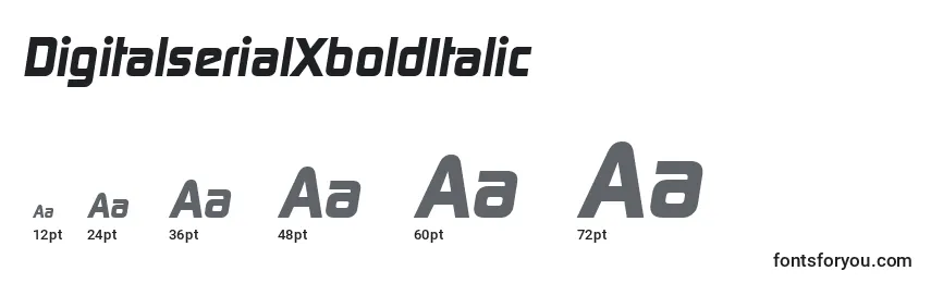 Размеры шрифта DigitalserialXboldItalic