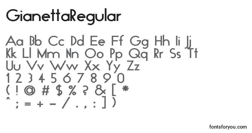 Czcionka GianettaRegular – alfabet, cyfry, specjalne znaki