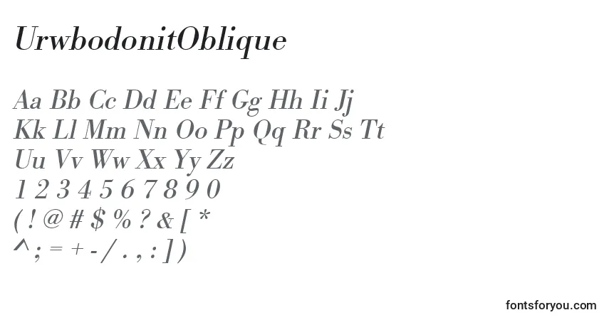 Czcionka UrwbodonitOblique – alfabet, cyfry, specjalne znaki