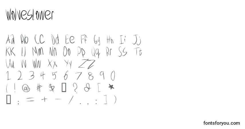 Шрифт WolvesLower – алфавит, цифры, специальные символы