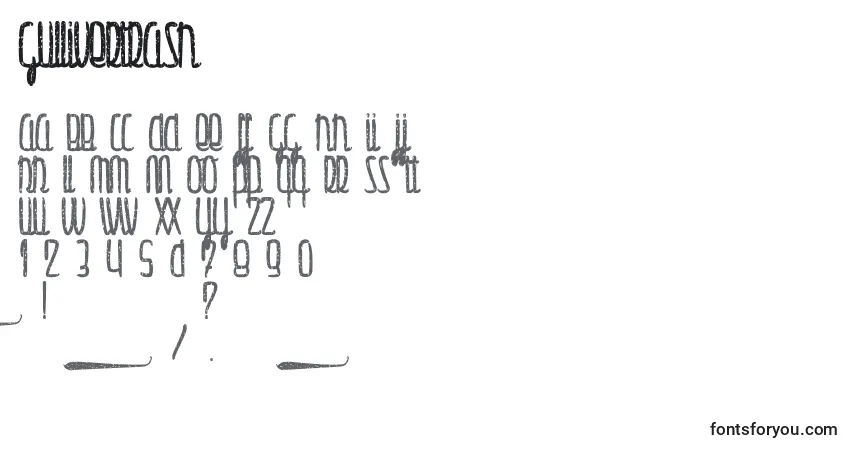 A fonte GulliverTrash – alfabeto, números, caracteres especiais