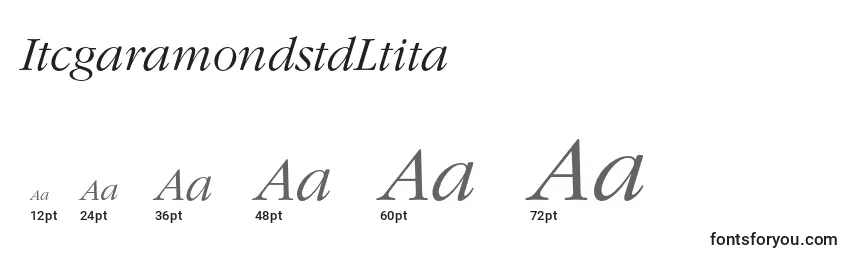Размеры шрифта ItcgaramondstdLtita