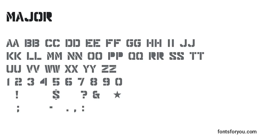 A fonte Major – alfabeto, números, caracteres especiais
